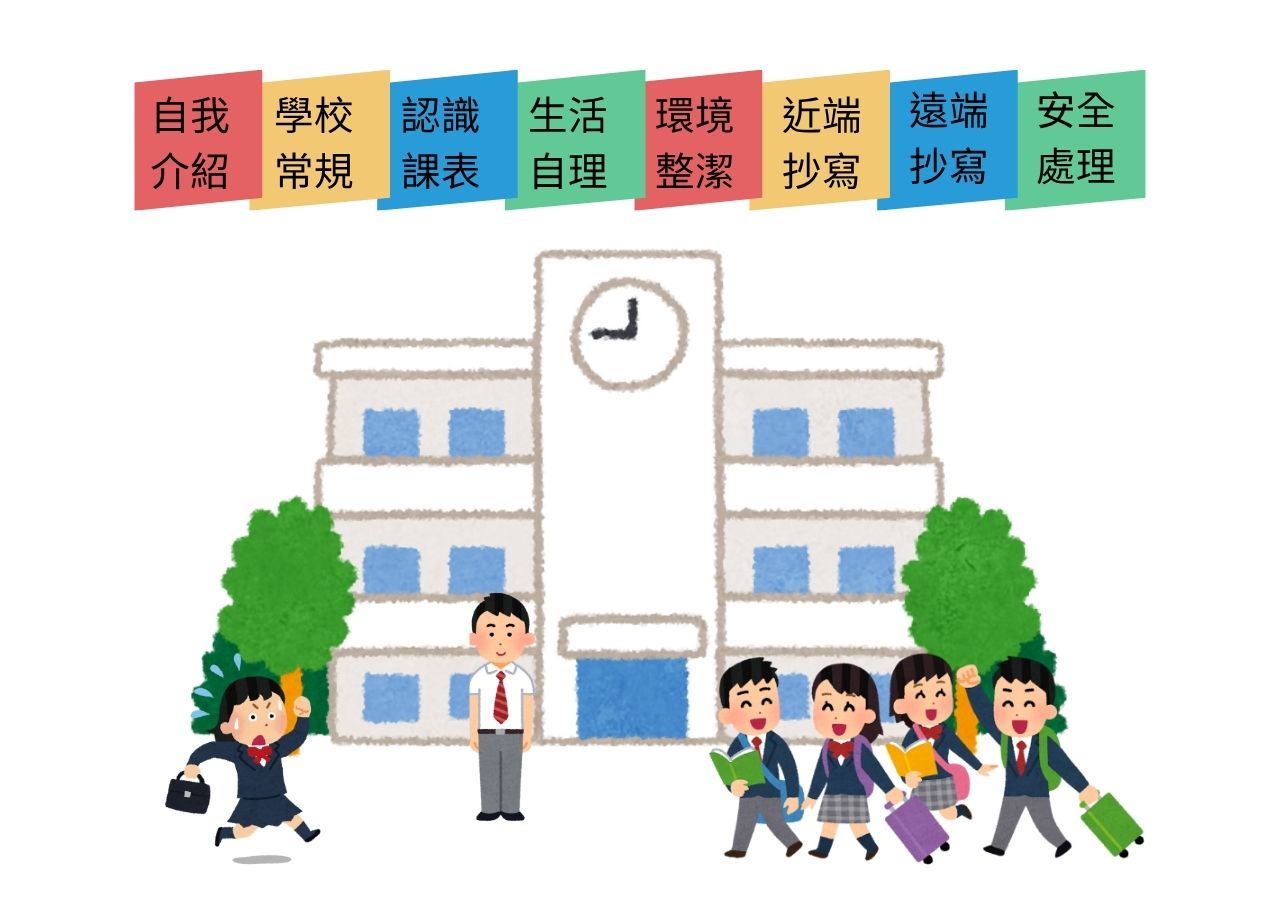 國小準備班課程規劃