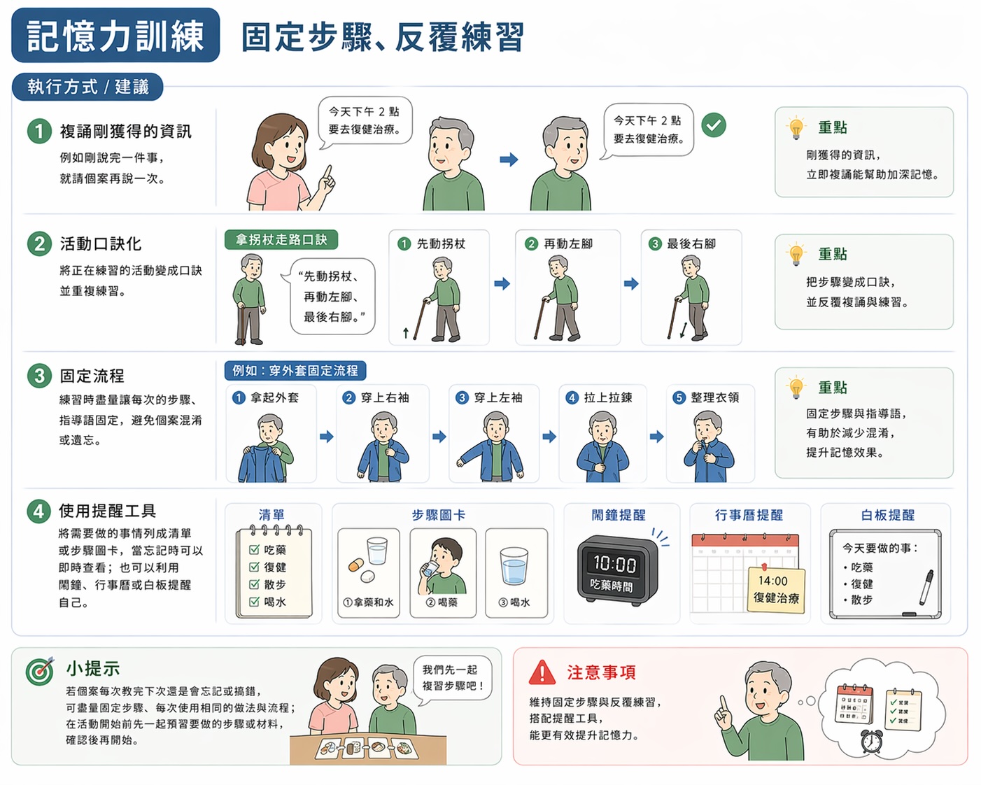 記憶力訓練（白板/鬧鐘）