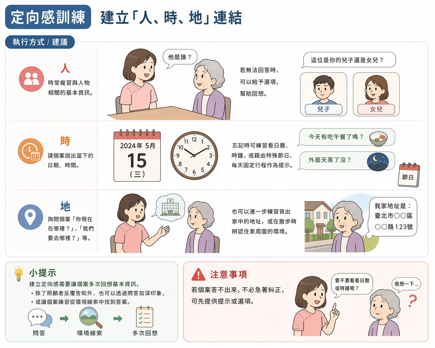 定向感練習（日曆/照片）