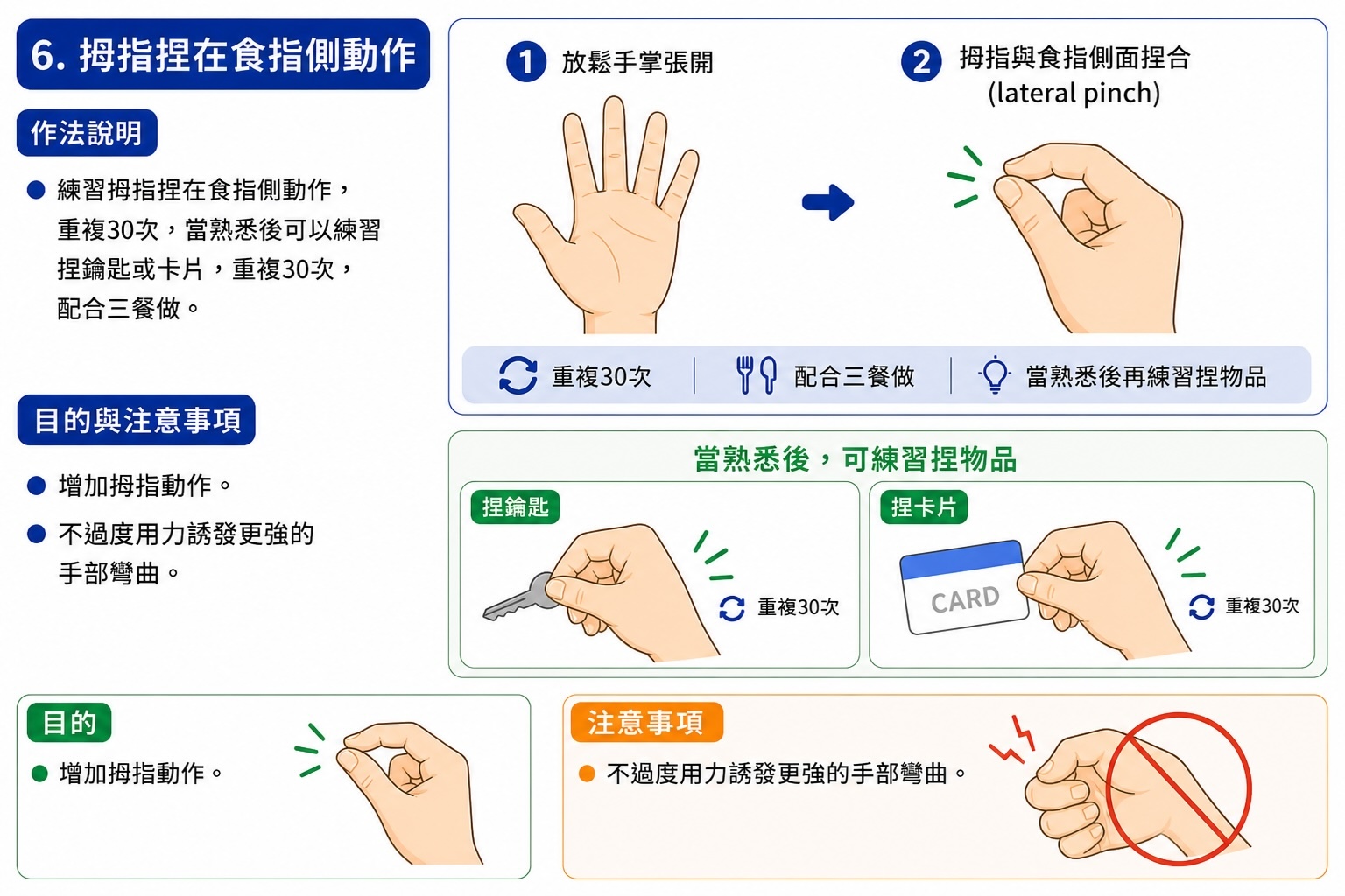 拇指捏在食指側動作