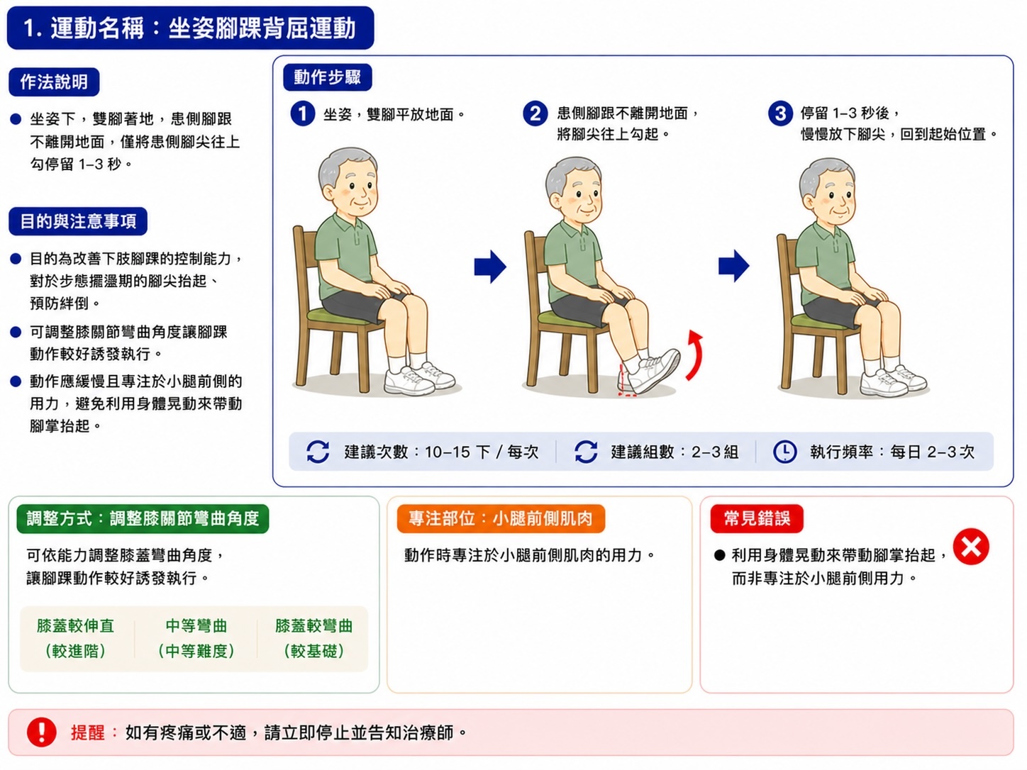 坐姿腳踝背屈運動
