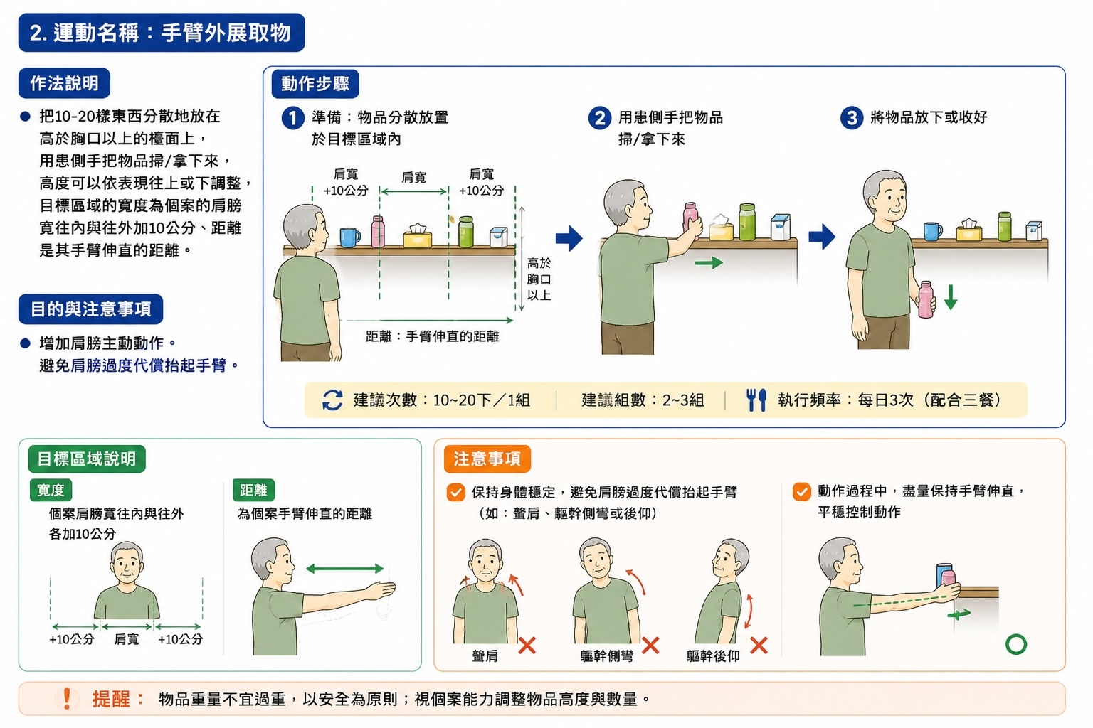 手臂外展取物