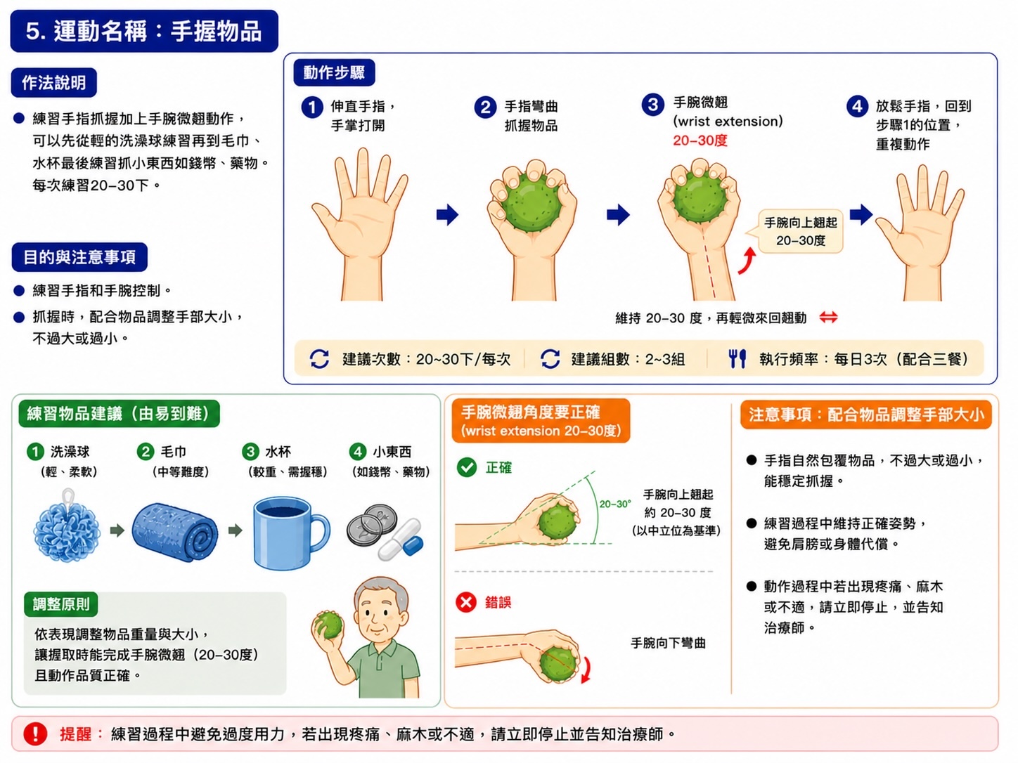 手握物品