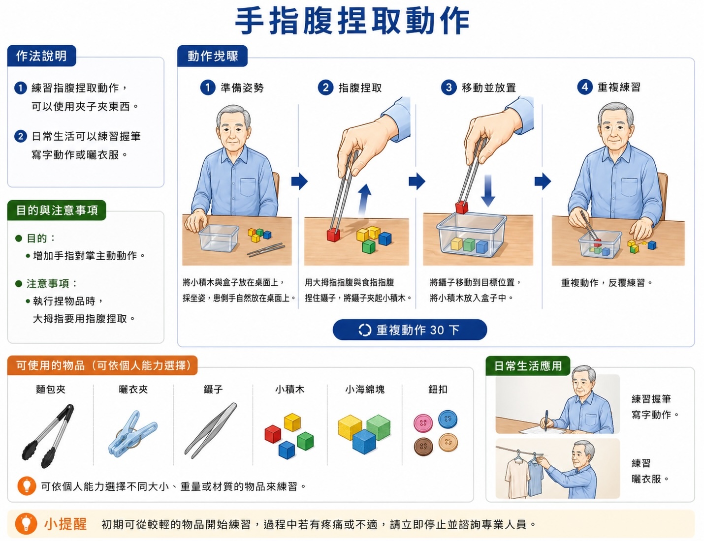 手指腹捏取動作
