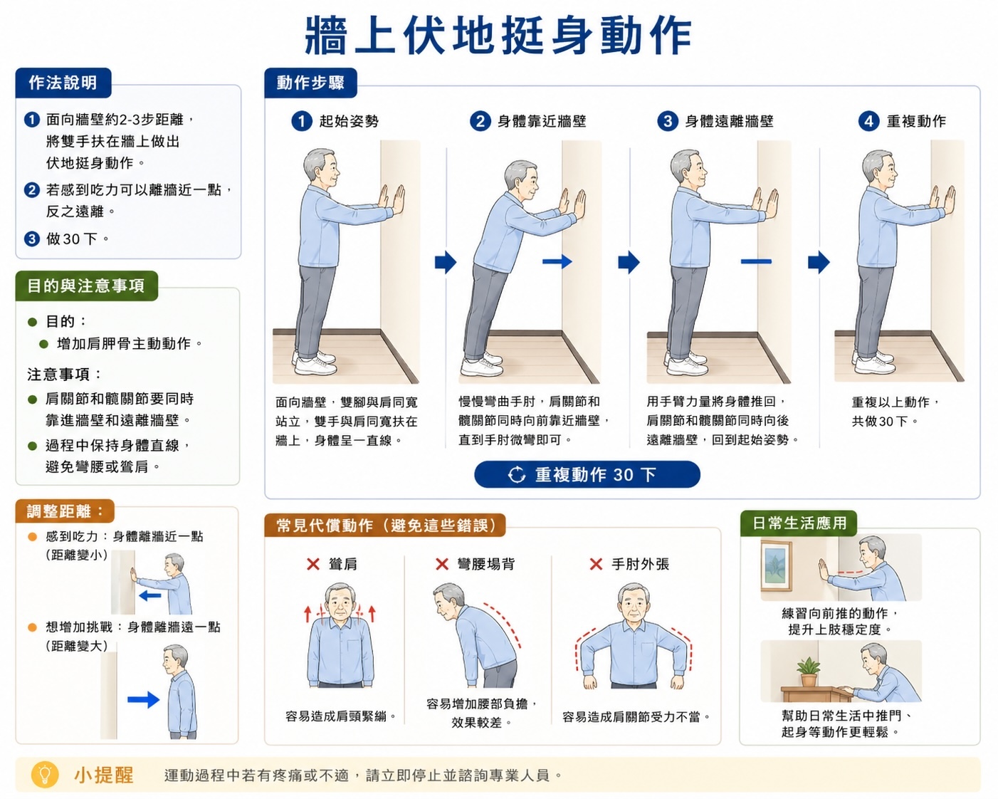 牆上伏地挺身動作