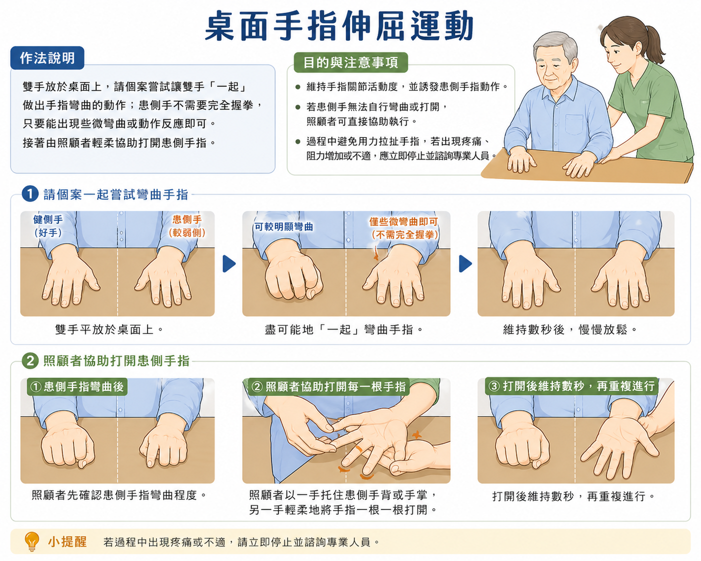 桌面手指伸屈運動示範