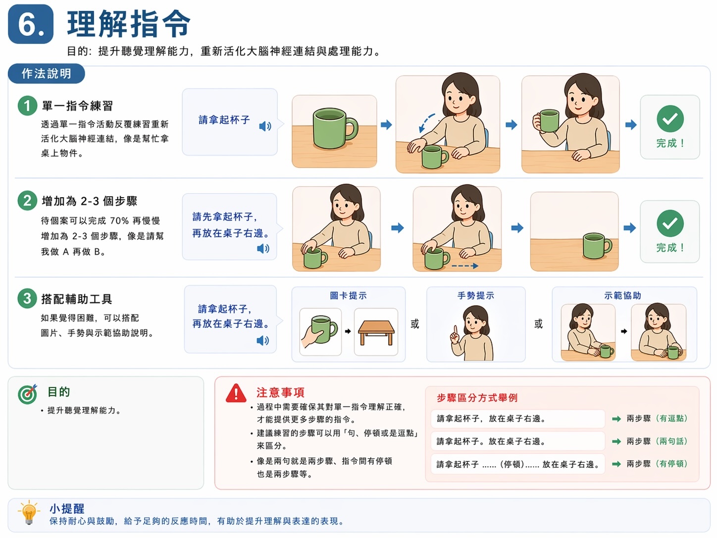 中風復健-理解指令訓練示範