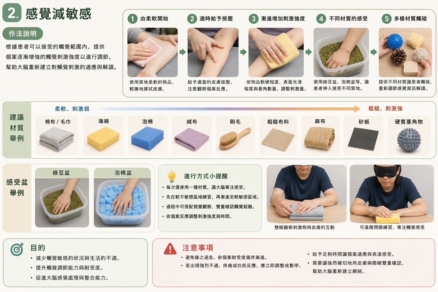 中風復健-感覺減敏感訓練示範