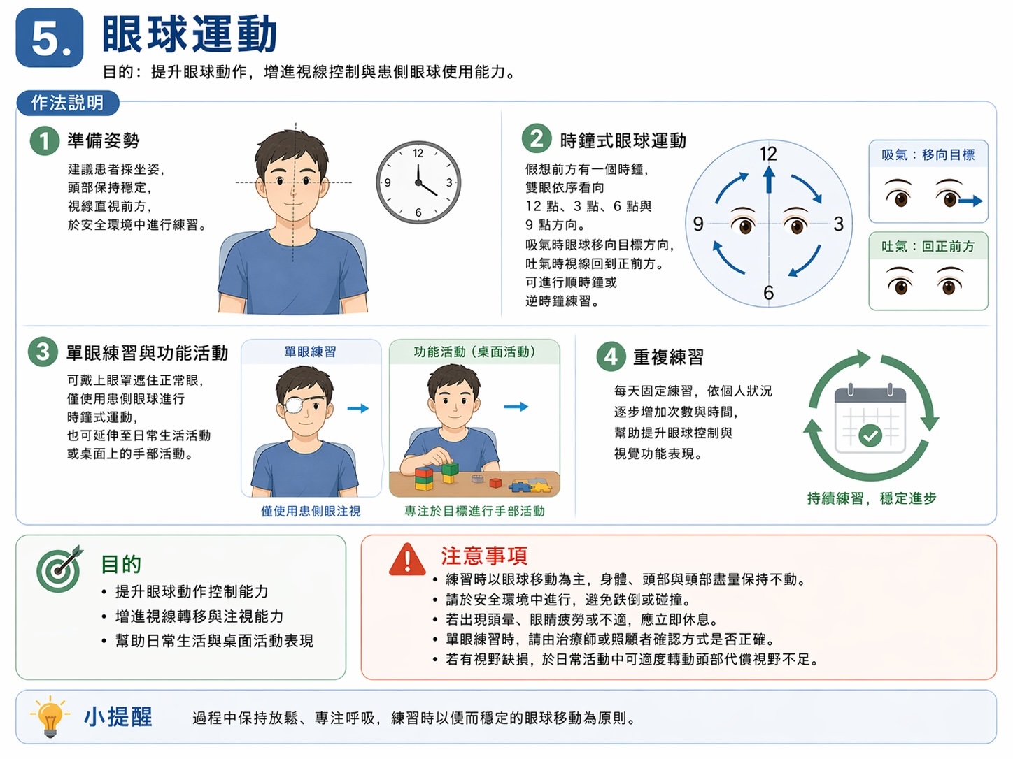 中風復健-眼球運動訓練示範