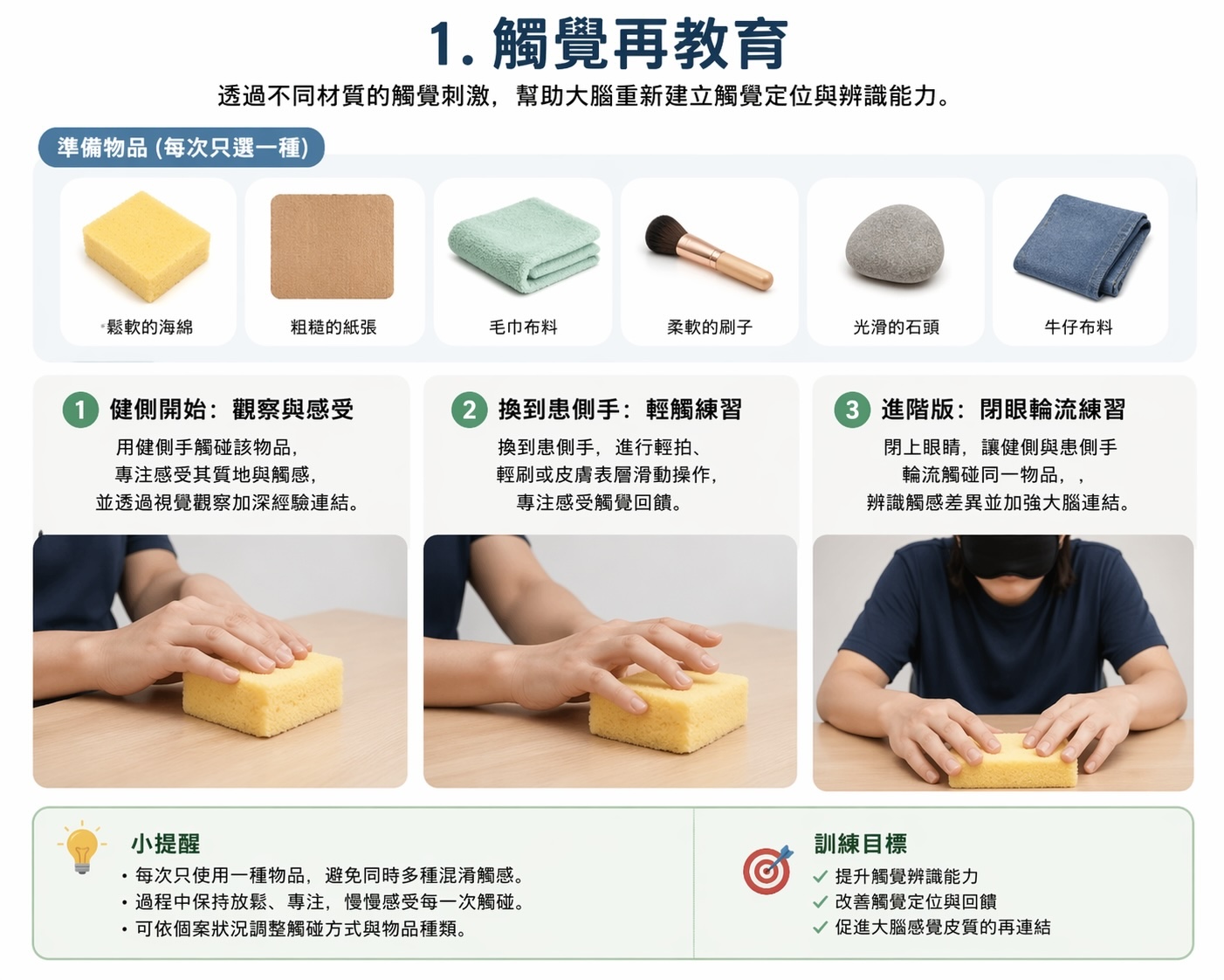 中風復健-觸覺再教育訓練示範