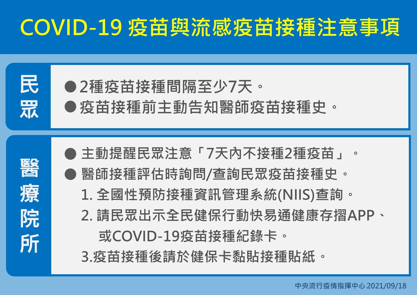 110年10月1日起公費流感疫苗分階段開打 請參閱接種須知 公告訊息 宏恩醫療財團法人宏恩綜合醫院